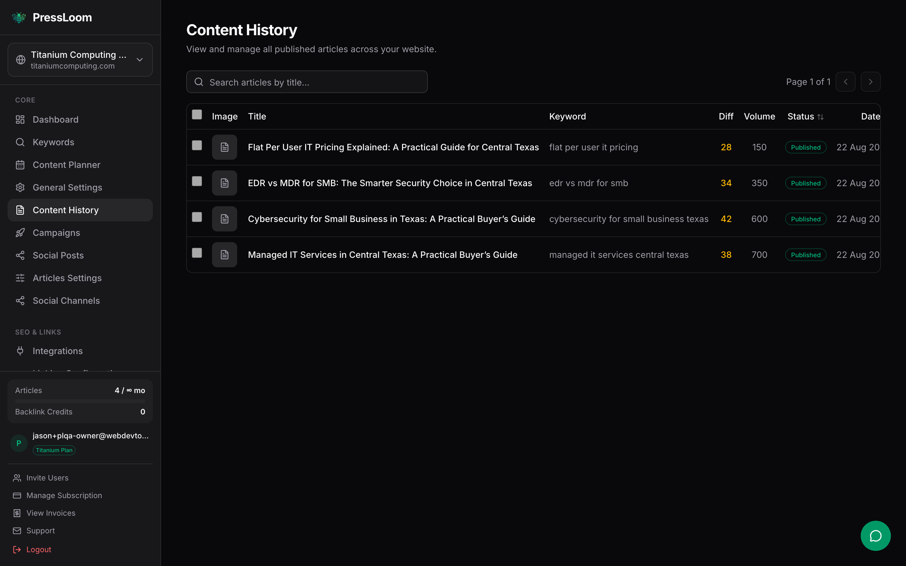 The Content History page listing finished articles with columns for title, keyword, difficulty, volume, status and date