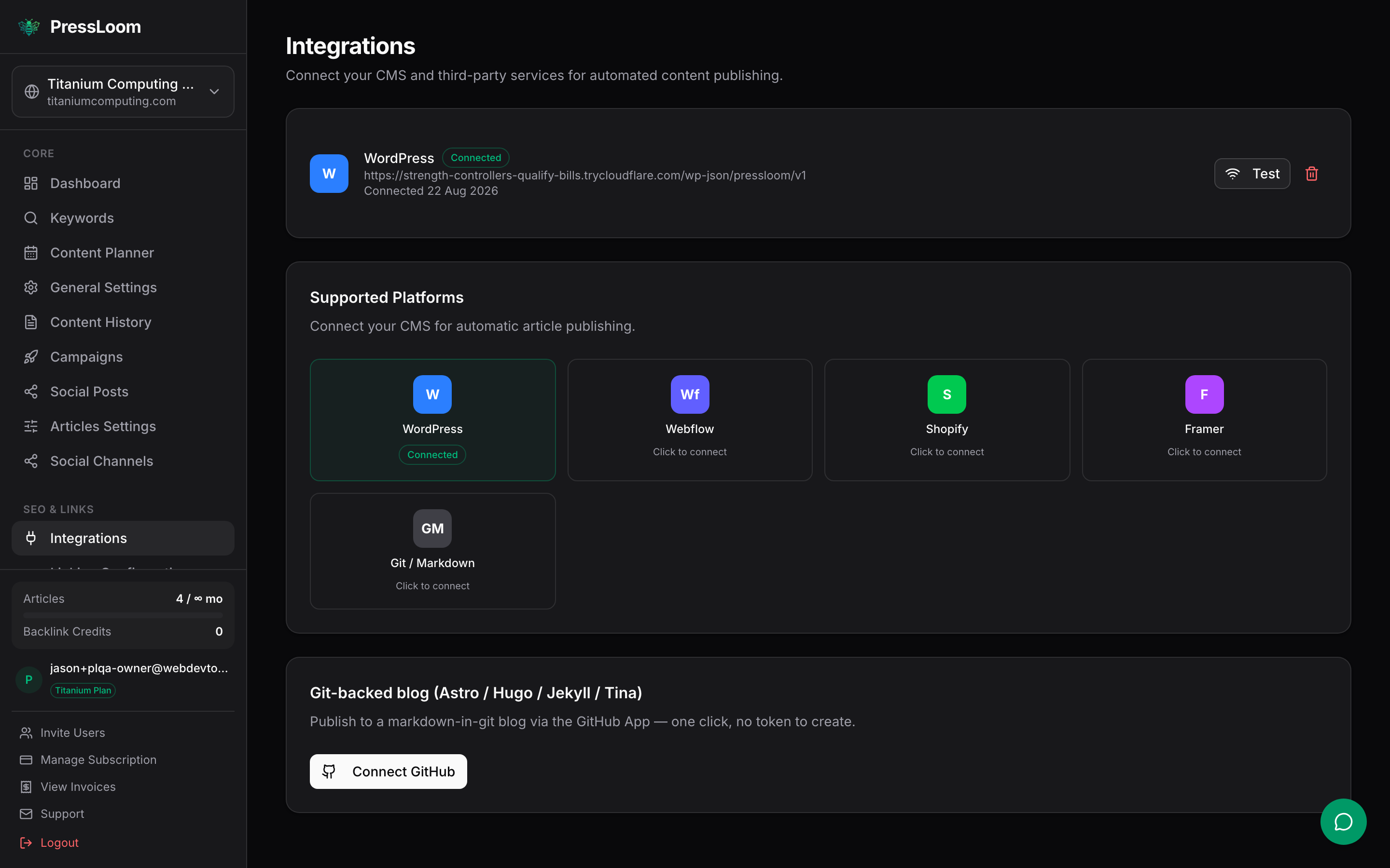 The Integrations page showing a connected WordPress site with a Test button, a grid of supported platforms, and a Connect GitHub card